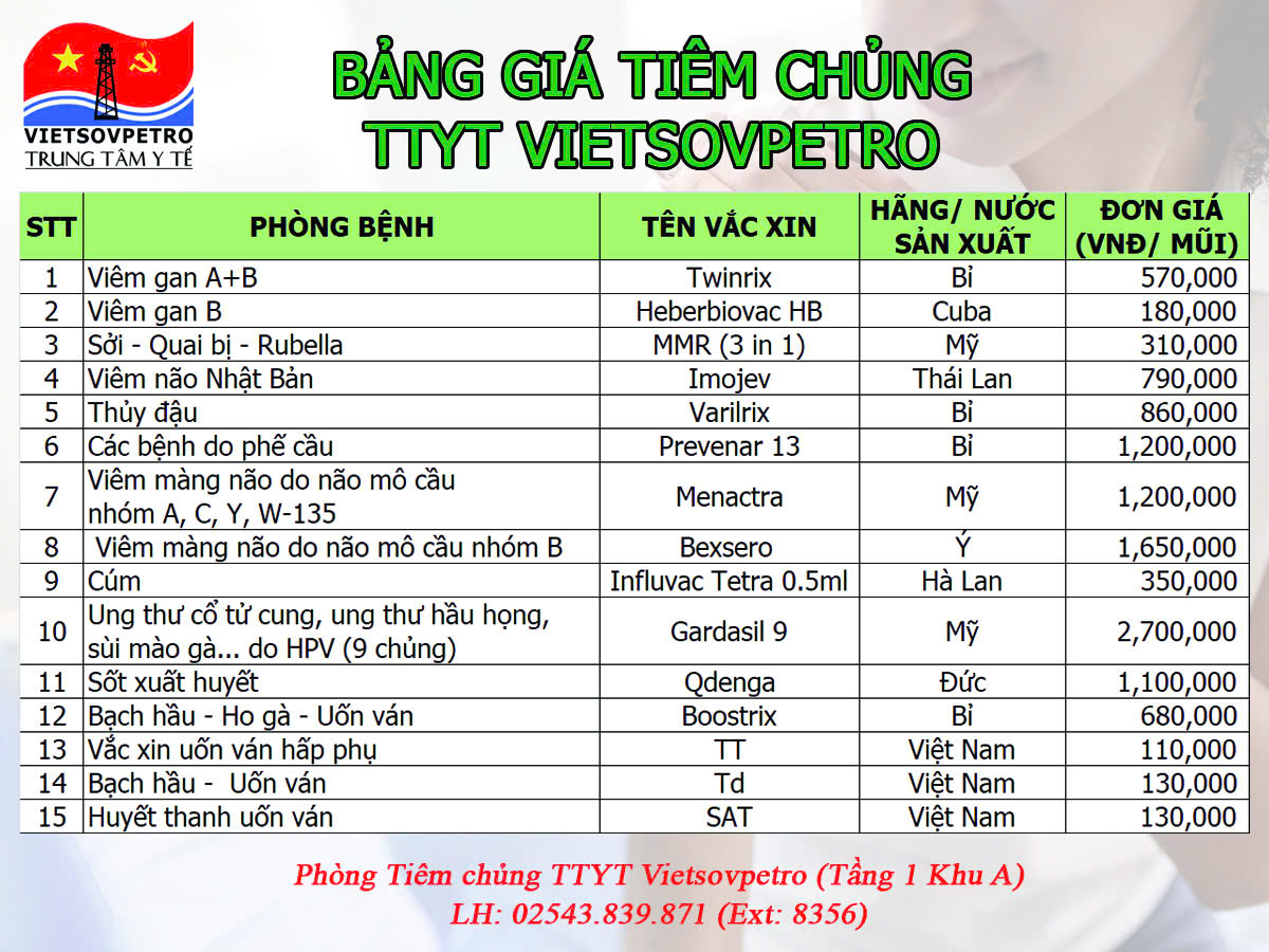 BẢNG GIÁ TIÊM CHỦNG TTYT VIETSOVPETRO