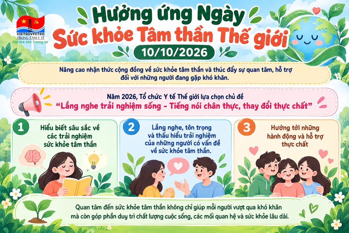 Ngày Sức Khỏe Tâm Thần Thế Giới 10/10/2026 Ngày Sức Khỏe Tâm Thần Thế Giới 10/10/2026