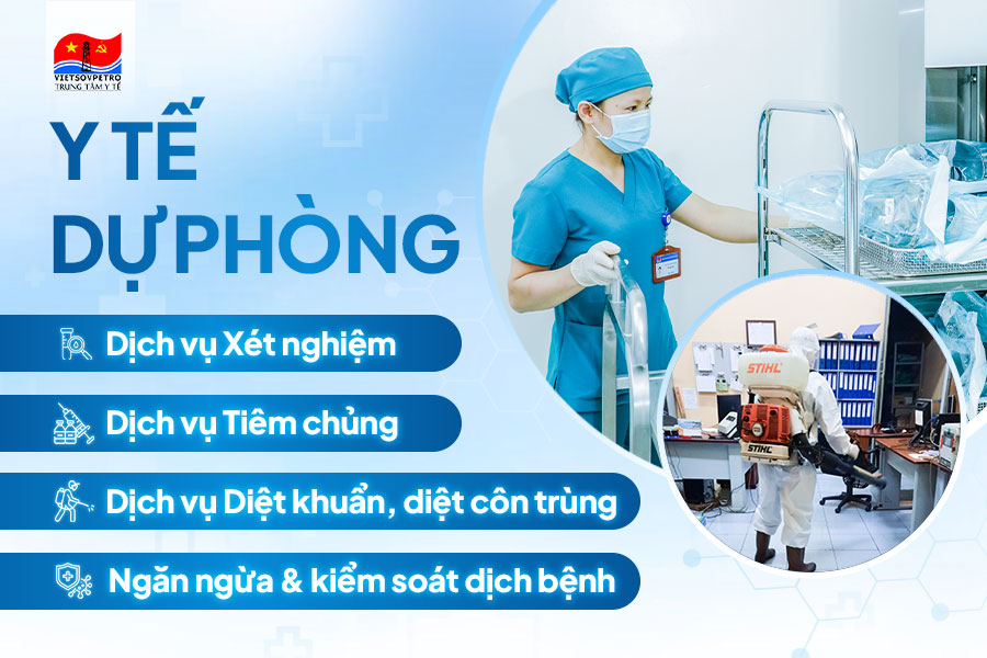 Y TẾ DỰ PHÒNG Y TẾ DỰ PHÒNG